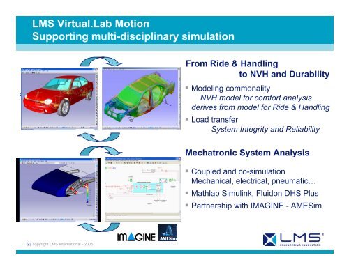 LMS Solutions for Hybrid Engineering Enabling ... - LMS International