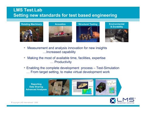 LMS Solutions for Hybrid Engineering Enabling ... - LMS International