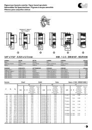 1-2-3 - DIN 8187 - ISO/R 606 - Sati Spa