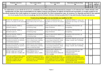 Tabel A - cap 3.2 - ADR 2013 - 4 limbi