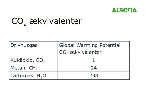 Skov er win-win for grundvand og CO (?) - ATV - Jord og Grundvand