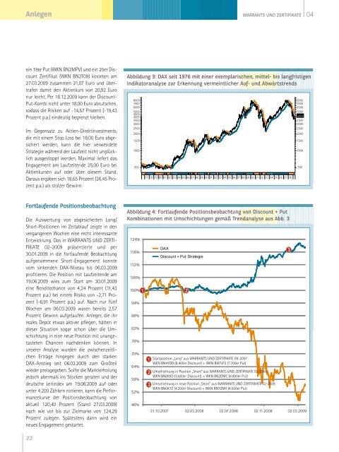 WARRANTS UND ZERTIFIKATE - BNP Paribas