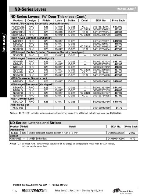 IR Fasttrack April 2010 Pricebook.pdf - Access Hardware Supply