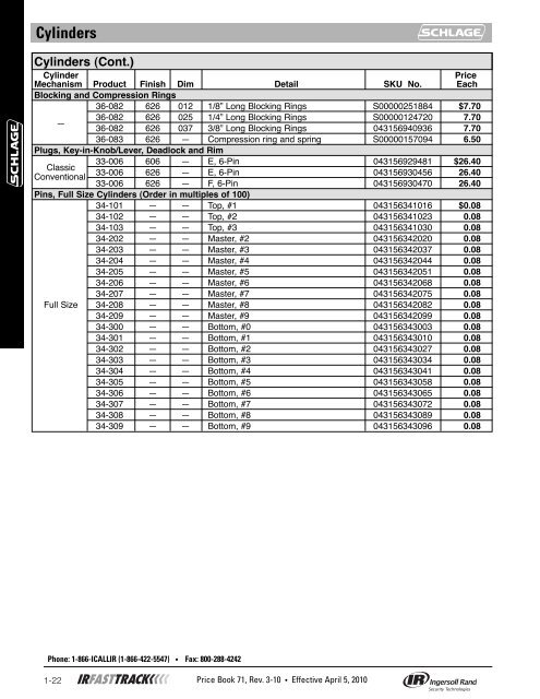 IR Fasttrack April 2010 Pricebook.pdf - Access Hardware Supply