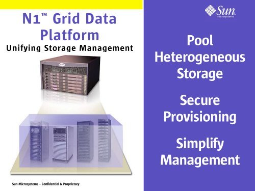 Utility Computing Enabled with N1 Grid - Informatix Solutions