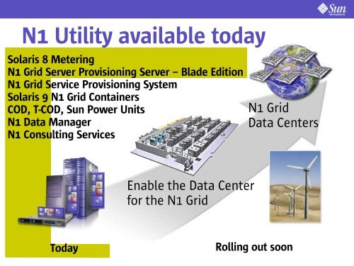 Utility Computing Enabled with N1 Grid - Informatix Solutions