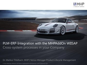 MHP AddOn WIISAP - Mieschke Hofmann und Partner