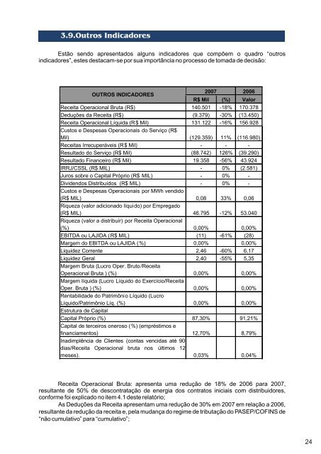 5.dimensão ambiental - CGTEE