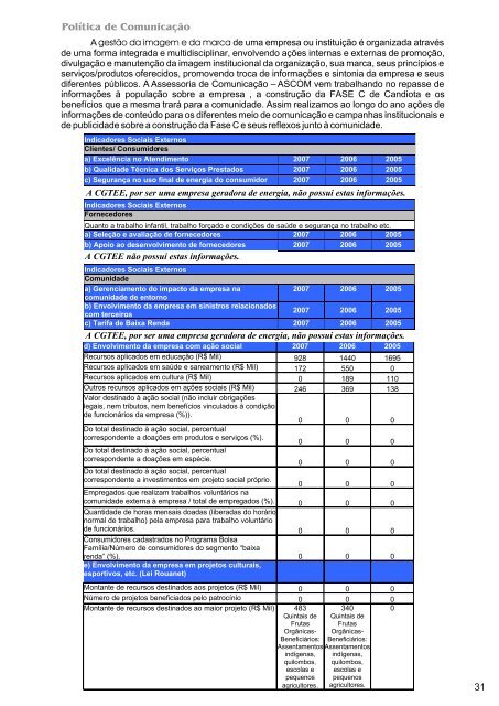 5.dimensão ambiental - CGTEE