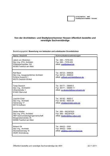 Liste - akh.de - Vergabe + Wettbewerbe - Architekten- und ...