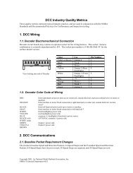 DCC Industry Quality Metrics - Zababov