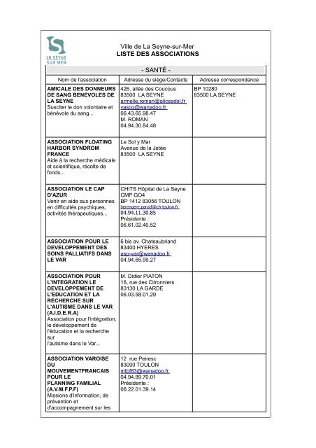 Ville de La Seyne-sur-Mer LISTE DES ASSOCIATIONS - SANTÉ -