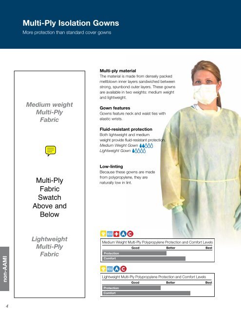 Isolation Gowns brochure - Medline