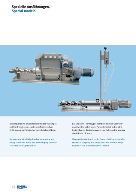 Exzenterschneckenpumpe MX Progressing cavity pump MX