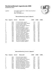 Rundenwettkampf Jugendrunde 2008 - SchÃ¼tzenkreis Aalen