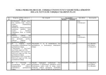 FIZIKA PROBLEMLÆRI ELMI âTÆDQIQAT Ä°NSTITUTUNUN NÆZÆRÄ° ...