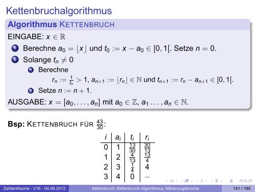 Algorithmus von Tonelli und Shanks - CITS