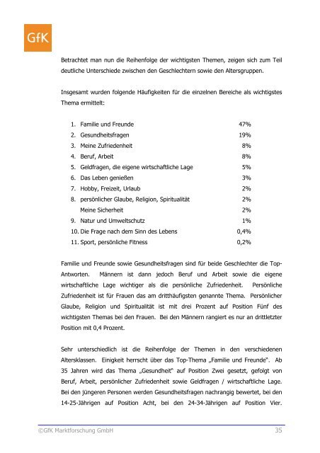 GfK OMNIBUSSYSTEM Summary - Die Zeit