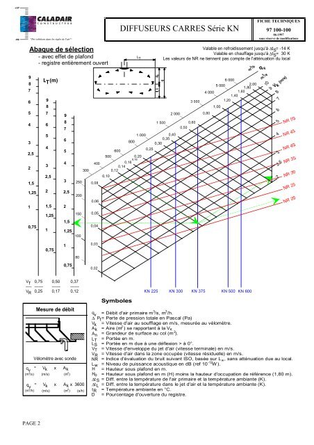 Télécharger : Documentation au format PDF - caladair