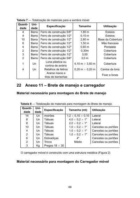 sistema intensivo de suÃ­nos criados ao ar livre â siscal - Embrapa ...