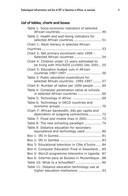 Technological Infrastructure and Use of ICT in Education in ... - ADEA