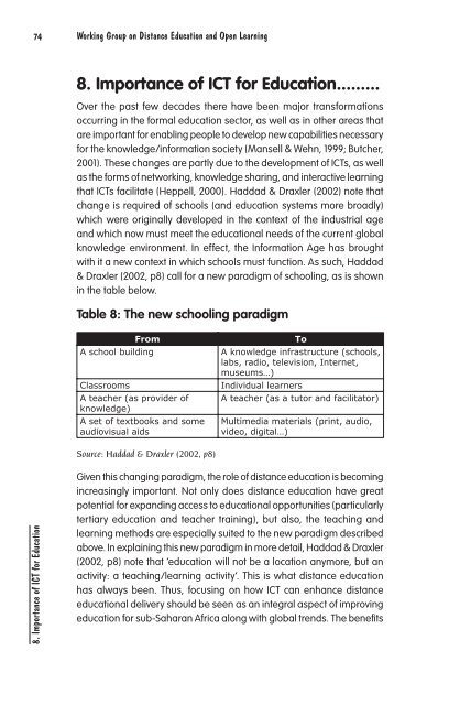 Technological Infrastructure and Use of ICT in Education in ... - ADEA