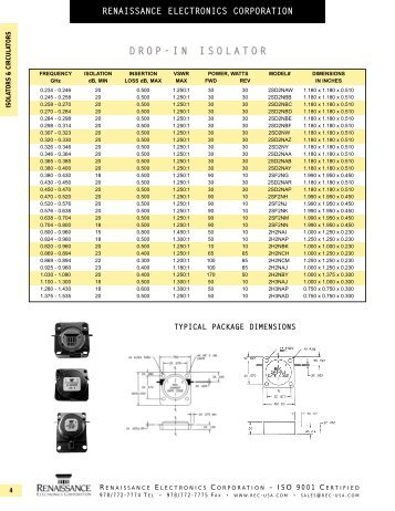 DROP-IN ISOLATOR - Renaissance Electronics Corporation