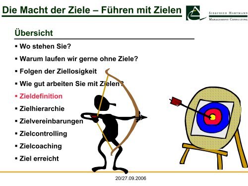 Die Macht der Ziele - Andreas Laubner GmbH