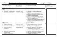 Physiologische Grundlagen ausgewÃ¤hlter Lebensprozesse