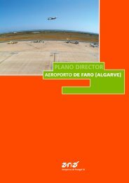 AEROPORTO DE FARO [ALGARVE] - ANA Aeroportos de Portugal
