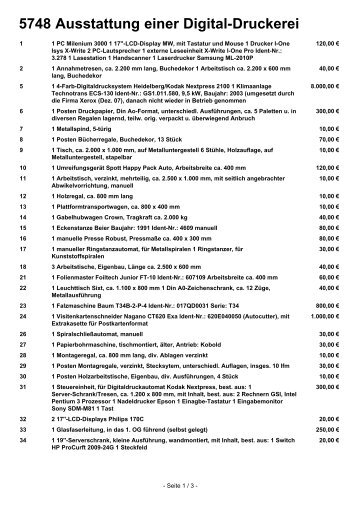 5748 Ausstattung einer Digital-Druckerei