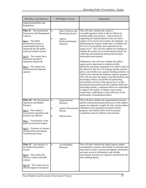 Reforming Public Procurement in Emerging Market ... - KDID Portal