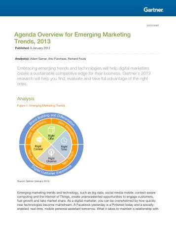 Emerging Digital Marketing Trends and Techniques - Gartner