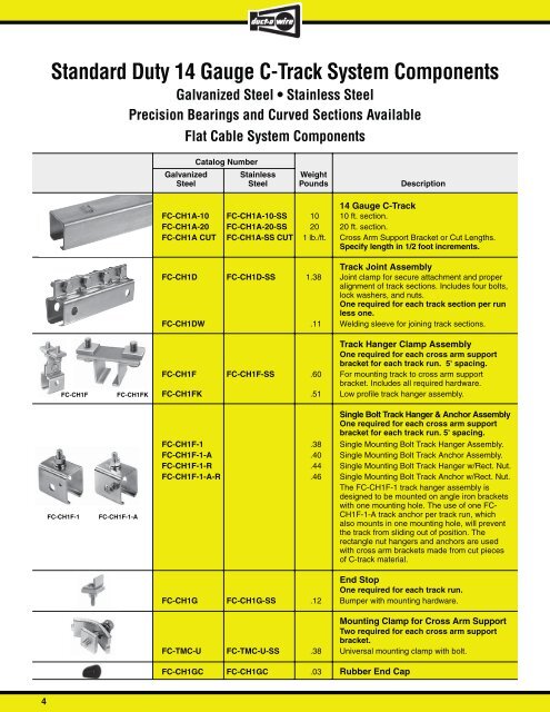 Industrial Festooning Systems - Duct-O-Wire