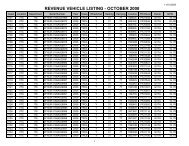 REVENUE VEHICLE LISTING - OCTOBER 2008