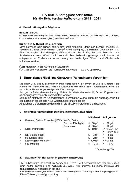 Fertigglasspezifikation Glasindustrie Anlage 1 Der Gra Ne Punkt