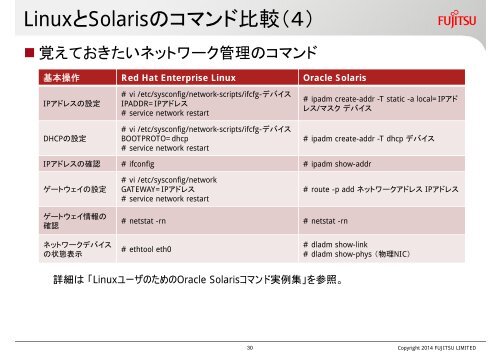 solaris-tips-for-linux-users