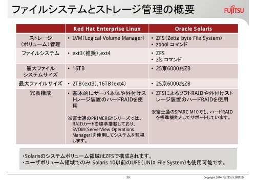 solaris-tips-for-linux-users