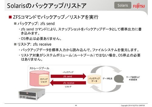 solaris-tips-for-linux-users