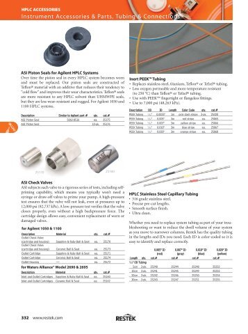 2011/2012 Restek Catalog - Chebios