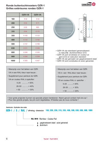 6 Ronde buitenluchtroosters OZR-1 Grilles extérieures rondes OZR-1