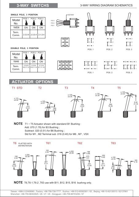 Toggle Switches