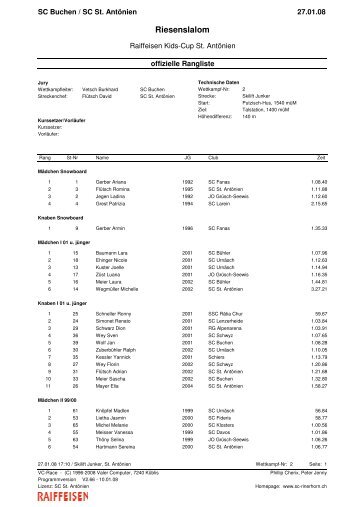 Rangliste-Kids Cup St.Antoenien.pdf - SC Schiers