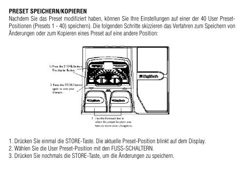 RP 80 Modeling Guitar Prozessor - Digitech