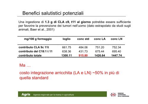 un binomio per produzioni di qualitÃ  [ file .pdf] - Sardegna Agricoltura
