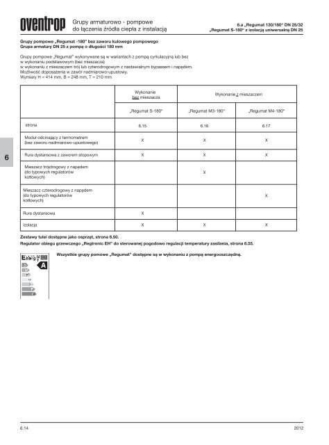 1 2 3 4 5 6 7 8 9 10 11 12 13 14 15 16 ARMATURA ... - Hydraulika