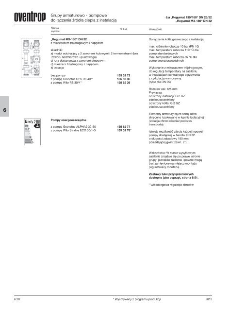 1 2 3 4 5 6 7 8 9 10 11 12 13 14 15 16 ARMATURA ... - Hydraulika