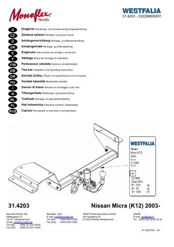 31.4203 Nissan Micra (K12) 2003-