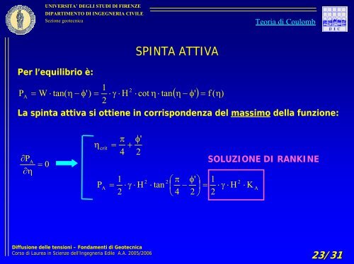 la teoria di Rankine