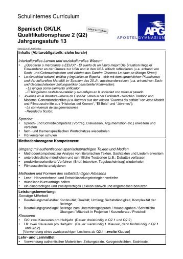 Schulinternes Curriculum Spanisch GK/LK Qualifikationsphase 2 (Q2)